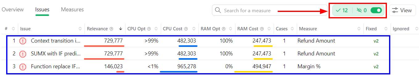 Not showing absolute metrics in DAX Optimizer - filtering