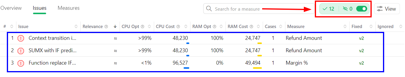 Showing absolute metrics in DAX Optimizer - filtering