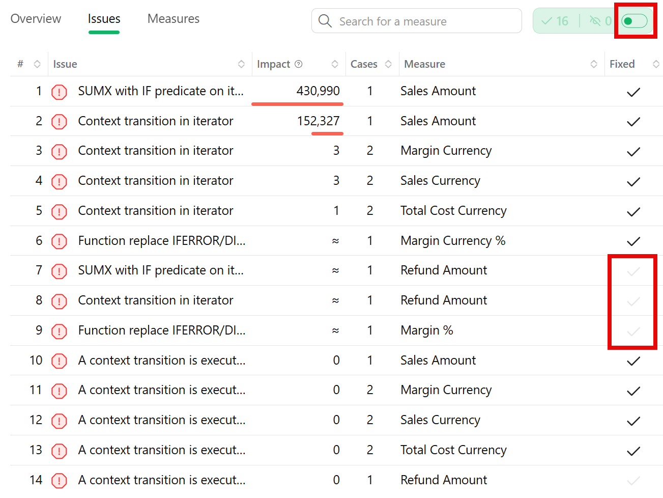 Issues in Dax Optimizer